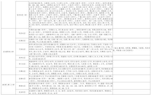 南京小学爆料案件最新进展,案情明朗化,疑点逐一破解  第2张 南京小学爆料案件最新进展,案情明朗化,疑点逐一破解  第2张