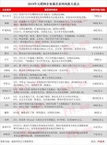 中国企业最新爆料网址,中国企业最新爆料网址大起底  第1张